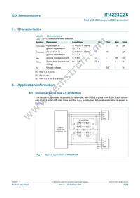 IP4223CZ6 Datasheet Page 4