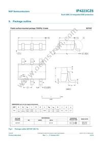 IP4223CZ6 Datasheet Page 5