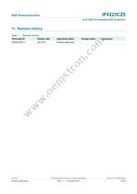 IP4223CZ6 Datasheet Page 7