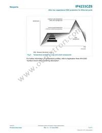 IP4233CZ6 Datasheet Page 7