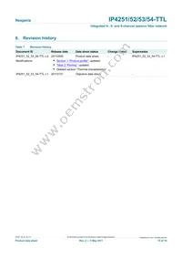 IP4253CZ8-4-TTL Datasheet Page 15