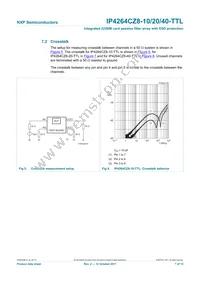 IP4264CZ8-40-TTL Datasheet Page 8