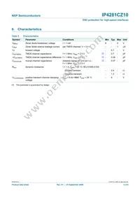 IP4281CZ10 Datasheet Page 3