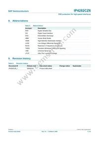 IP4282CZ6 Datasheet Page 8