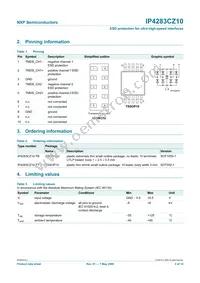 IP4283CZ10-TB Datasheet Page 2