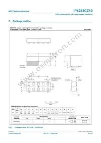 IP4283CZ10-TB Datasheet Page 6