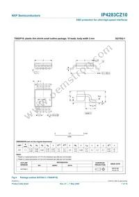 IP4283CZ10-TB Datasheet Page 7