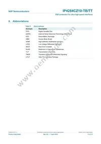IP4284CZ10-TB Datasheet Page 11