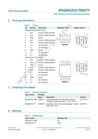 IP4284CZ10-TBR Datasheet Page 3