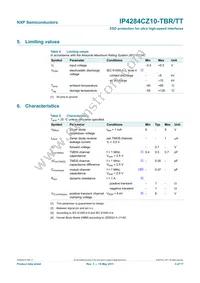IP4284CZ10-TBR Datasheet Page 4