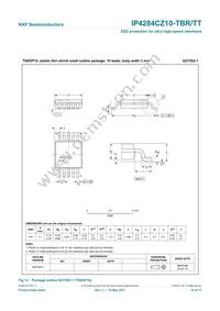 IP4284CZ10-TBR Datasheet Page 11