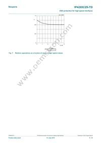 IP4285CZ6-TD Datasheet Page 5