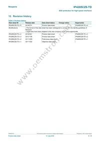 IP4285CZ6-TD Datasheet Page 8