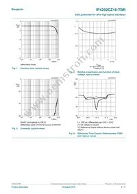 IP4292CZ10-TBR Datasheet Page 4