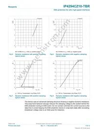 IP4294CZ10-TBR Datasheet Page 5