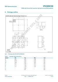 IP4309CX9 Datasheet Page 7