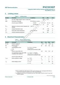 IP4310CX8/P Datasheet Page 2