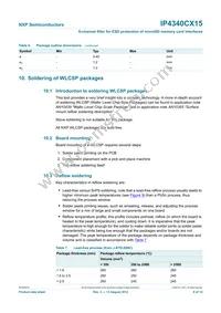 IP4340CX15/P Datasheet Page 9