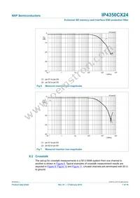 IP4350CX24/LF Datasheet Page 8