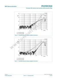 IP4350CX24/LF Datasheet Page 10