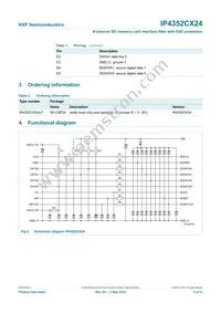 IP4352CX24/LF Datasheet Page 4