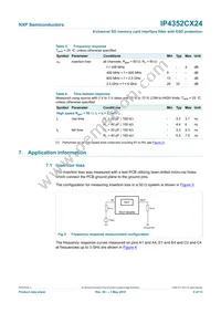 IP4352CX24/LF Datasheet Page 6