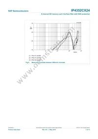 IP4352CX24/LF Datasheet Page 8