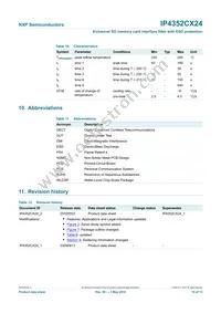 IP4352CX24/LF Datasheet Page 11