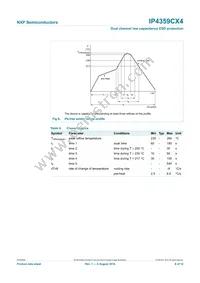 IP4359CX4/LF Datasheet Page 9