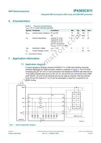 IP4365CX11/P Datasheet Page 5