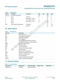IP4365CX11/P Datasheet Page 10