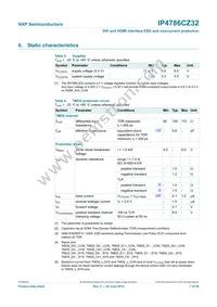 IP4786CZ32 Datasheet Page 8