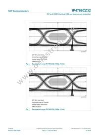 IP4786CZ32 Datasheet Page 15