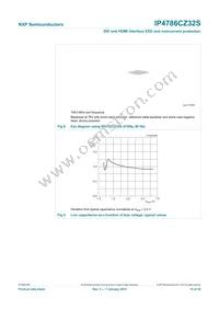 IP4786CZ32S Datasheet Page 15