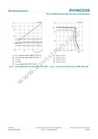 IP4786CZ32S Datasheet Page 17