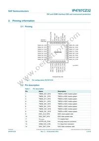 IP4787CZ32Y Datasheet Page 4