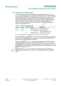 IP4787CZ32Y Datasheet Page 21