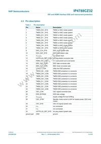 IP4788CZ32J Datasheet Page 4