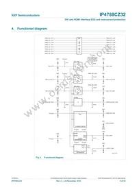 IP4788CZ32J Datasheet Page 6