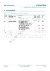 IP4788CZ32J Datasheet Page 7