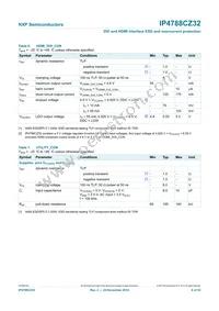 IP4788CZ32J Datasheet Page 9