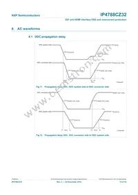 IP4788CZ32J Datasheet Page 16