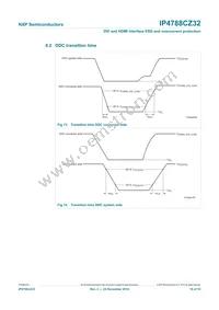 IP4788CZ32J Datasheet Page 17