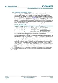 IP4788CZ32J Datasheet Page 19