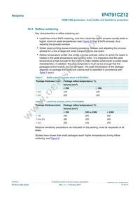 IP4791CZ12 Datasheet Page 12