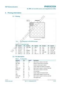IP4853CX24/LF Datasheet Page 2