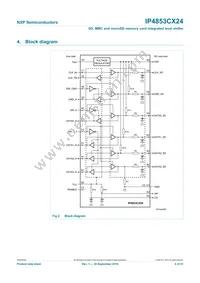 IP4853CX24/LF Datasheet Page 4