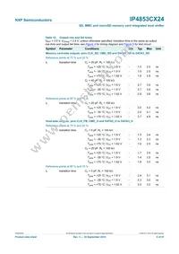 IP4853CX24/LF Datasheet Page 9