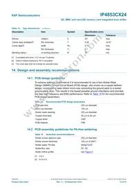 IP4853CX24/LF Datasheet Page 15