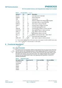 IP4855CX25Z Datasheet Page 5